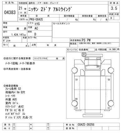 Nissan ATLAS