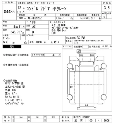 Nissan CONDOR