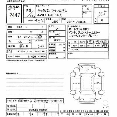 Nissan CARAVAN