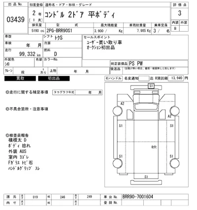 Nissan CONDOR