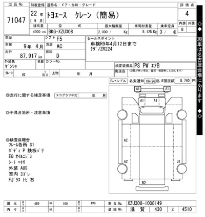 Toyota ToyoAce