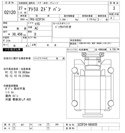 Nissan ATLAS