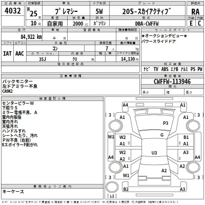 catalog-car-3