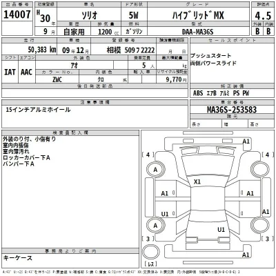 Suzuki SOLIO