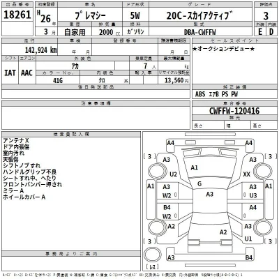 Mazda PREMACY