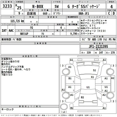 Honda N BOX