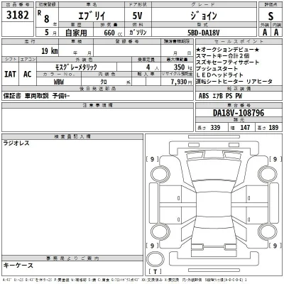 Suzuki EVERY