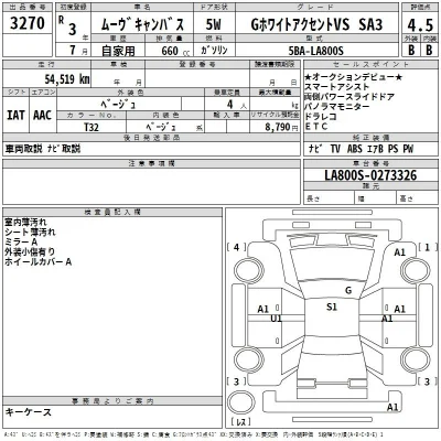 Daihatsu MOVE CANBUS