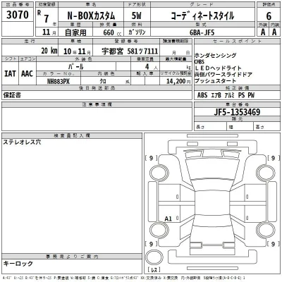 Honda N BOX