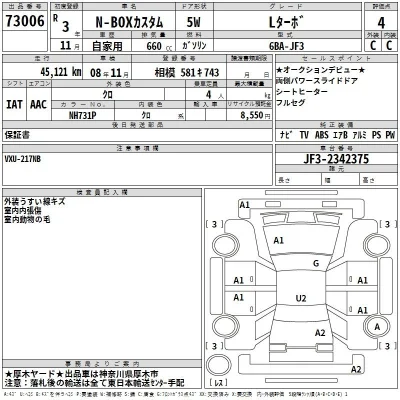 Honda N BOX