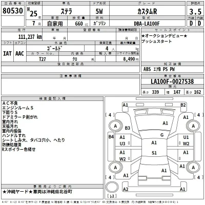 Subaru STELLA