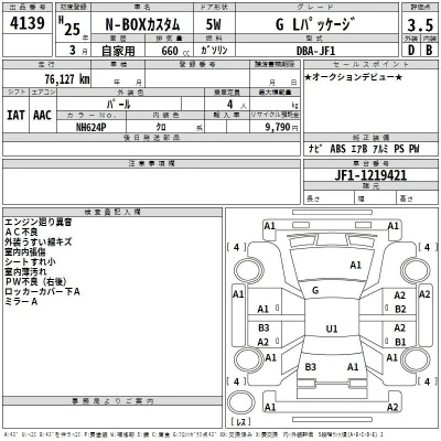 Honda N BOX