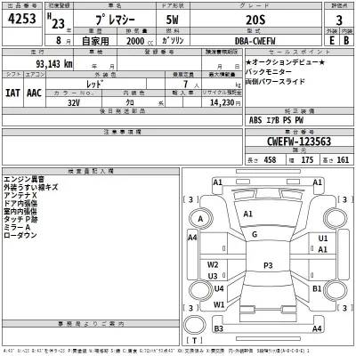 Mazda PREMACY