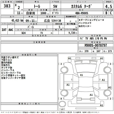 Daihatsu THOR
