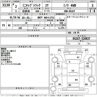Mitsubishi MINICAB TRUCK