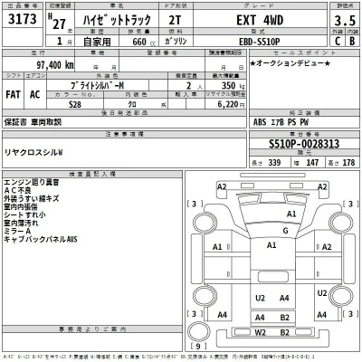 Daihatsu HIJET TRUCK