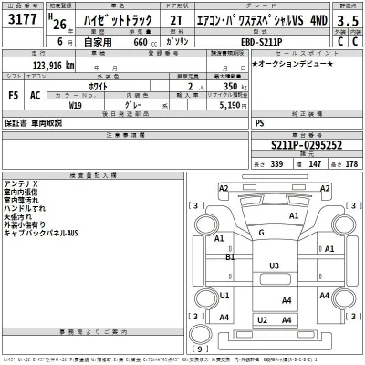 Daihatsu HIJET TRUCK
