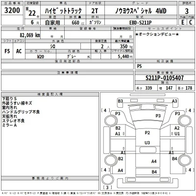 Daihatsu HIJET TRUCK
