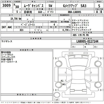 Daihatsu MOVE CANBUS