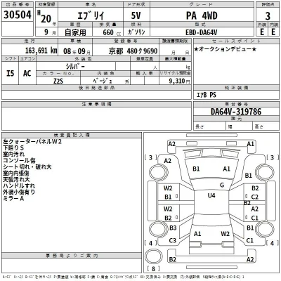 Suzuki EVERY