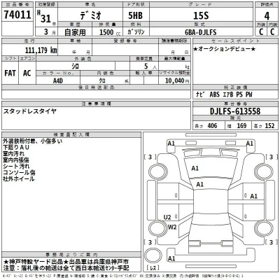 Mazda DEMIO