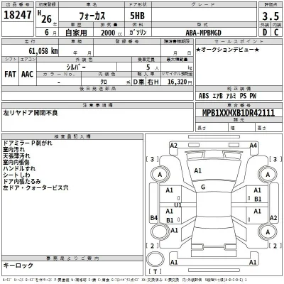 Ford FOCUS