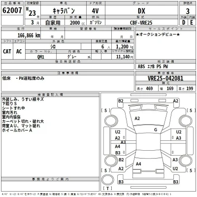 Nissan CARAVAN