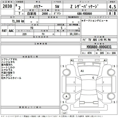 Toyota Harrier