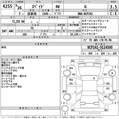 Toyota Spade