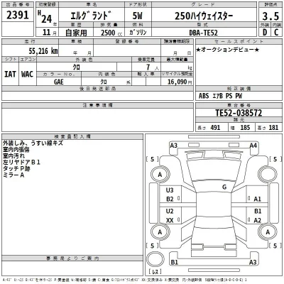 Nissan ELGRAND