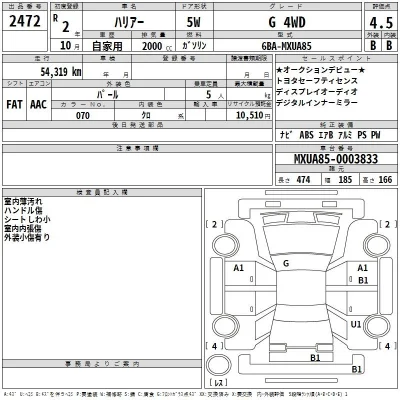 Toyota Harrier