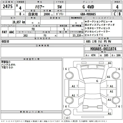 Toyota Harrier
