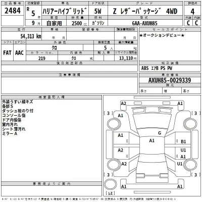 Toyota Harrier