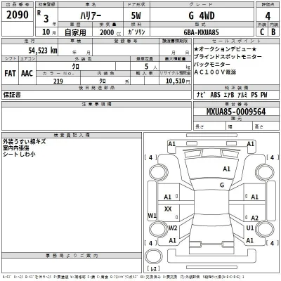 Toyota Harrier