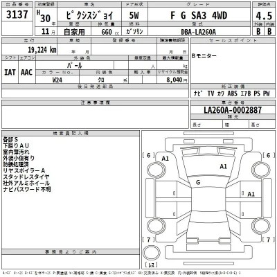 Toyota Pixis Joy