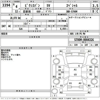 Toyota Pixis Van