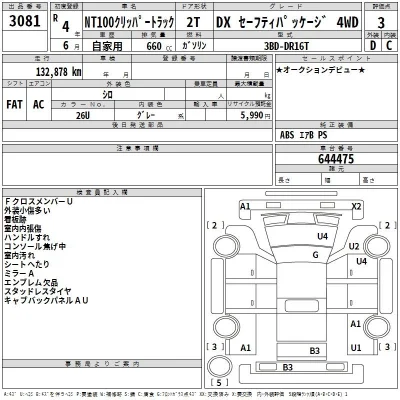 Nissan NT100 Clipper