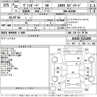 Toyota Vanguard