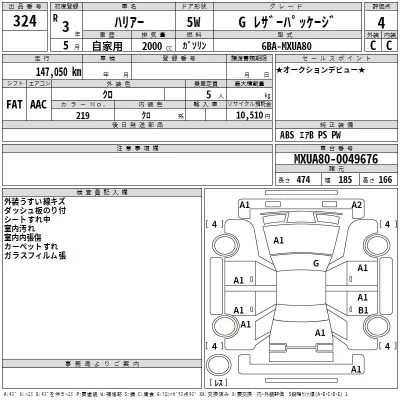Toyota Harrier