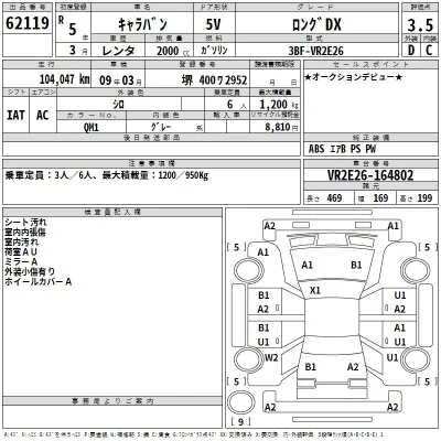 Nissan CARAVAN