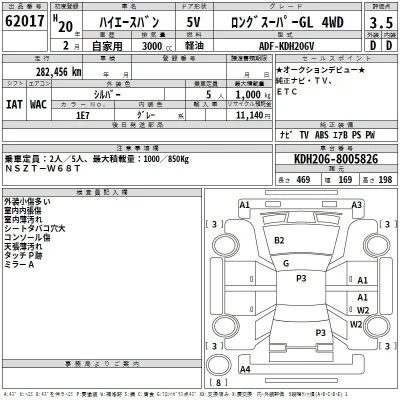 Toyota HiAce Van