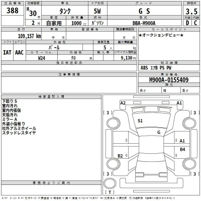 Toyota Tank