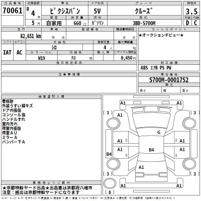Toyota Pixis Van