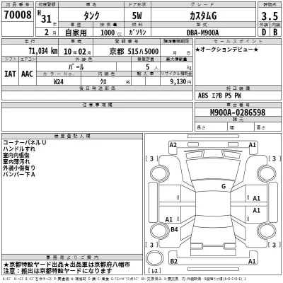 Toyota Tank