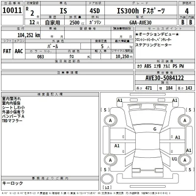 Lexus IS300h