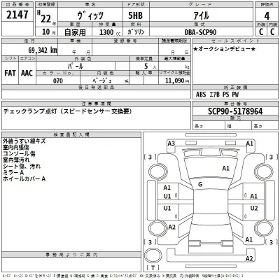 Toyota Vitz