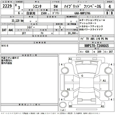Toyota Sienta