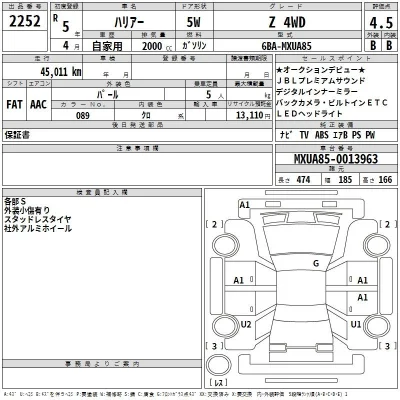 Toyota Harrier