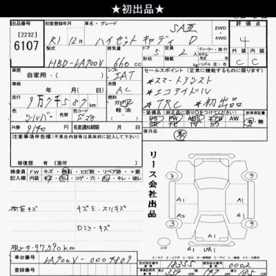 Daihatsu HIJET CADDIE