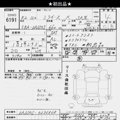 Daihatsu MIRA E S